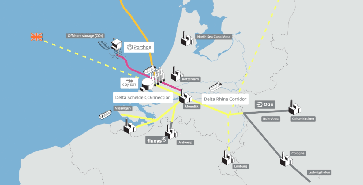Delta Rhine Corridor © Gasunie